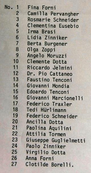 Airolo Concerto Corale San Gottardo 1923